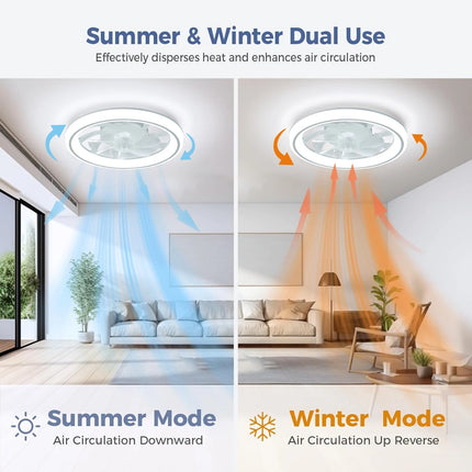 Energy-Saving LED Fan Light with Remote – 48cm Silent Ceiling Fan, 6-Speed Control & Adjustable Dimming for Bedroom/Living Room